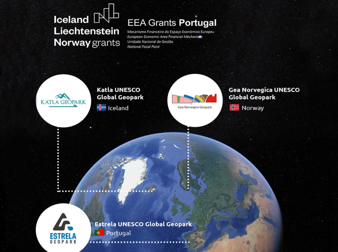 Projeto Building Bridges arranca para fortalecer trabalho em rede na procura do desenvolvimento sustentável