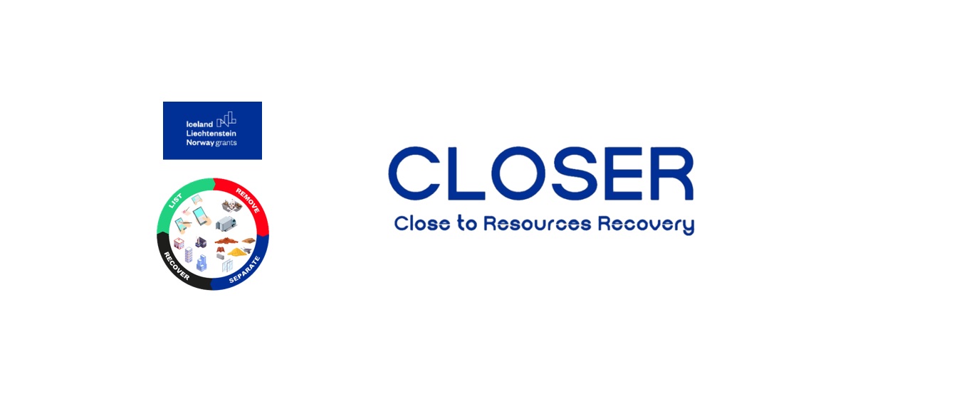 Inquérito para a recolha de contributos do Guia do Projeto Closer