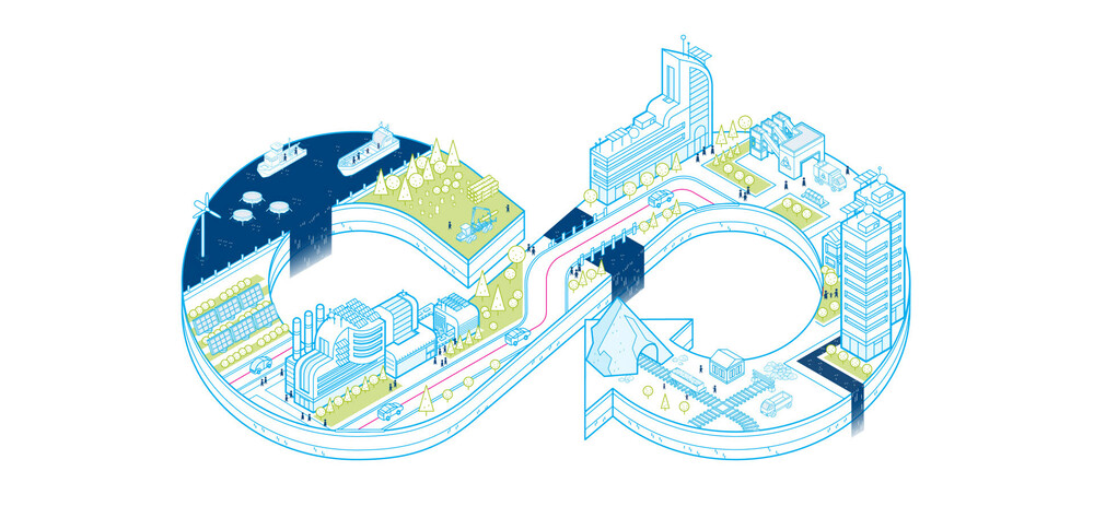 The 5th Norwegian Circular Economy Conference and Matchmaking