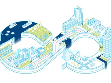 The 5th Norwegian Circular Economy Conference and Matchmaking