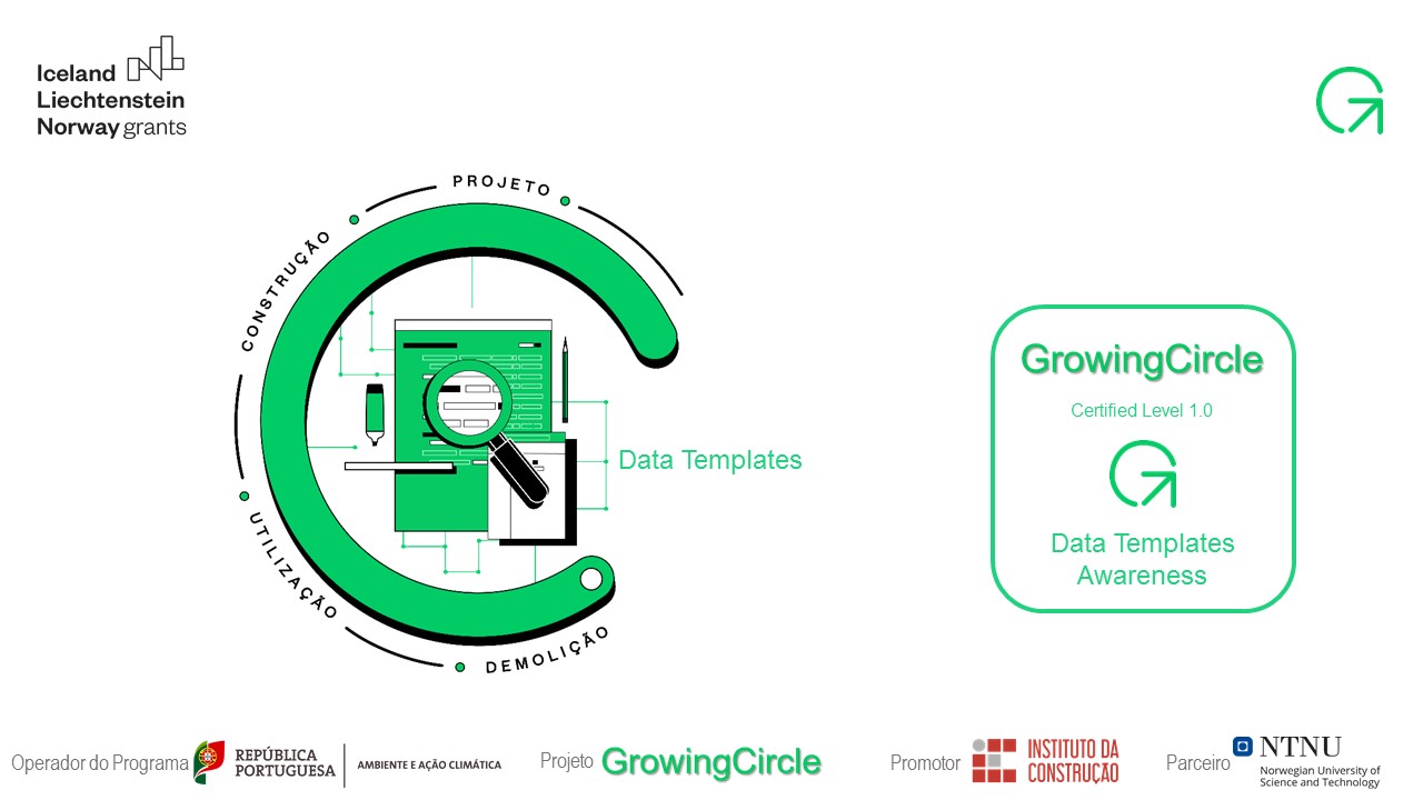 Workshop Data Templates – Conceitos Introdutórios 