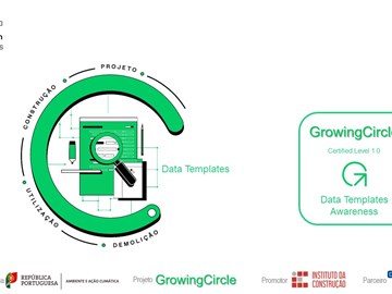 Workshop Data Templates – Conceitos Introdutórios 