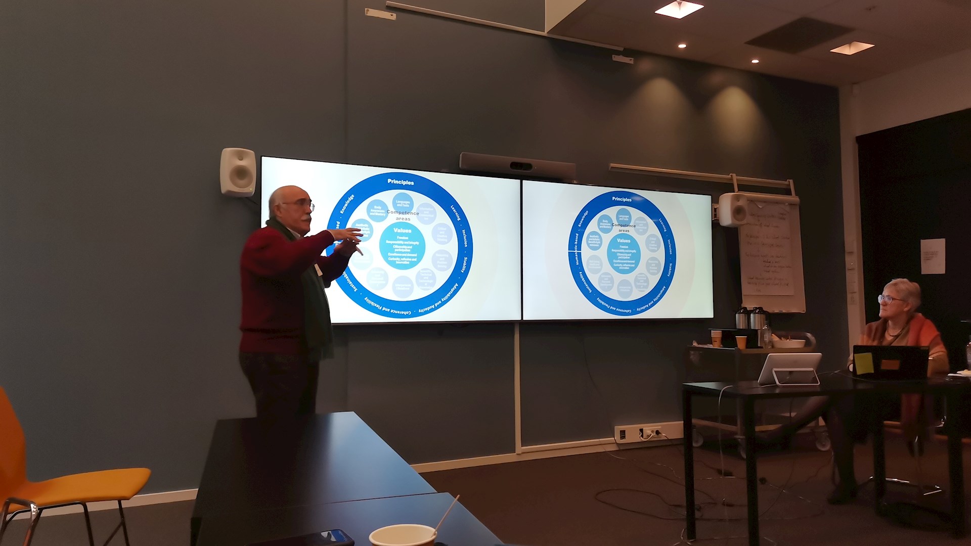 SG-MODEL: Um projeto de cooperação entre a Direção-Geral da Administração Escolar e o Ministério da Educação norueguês