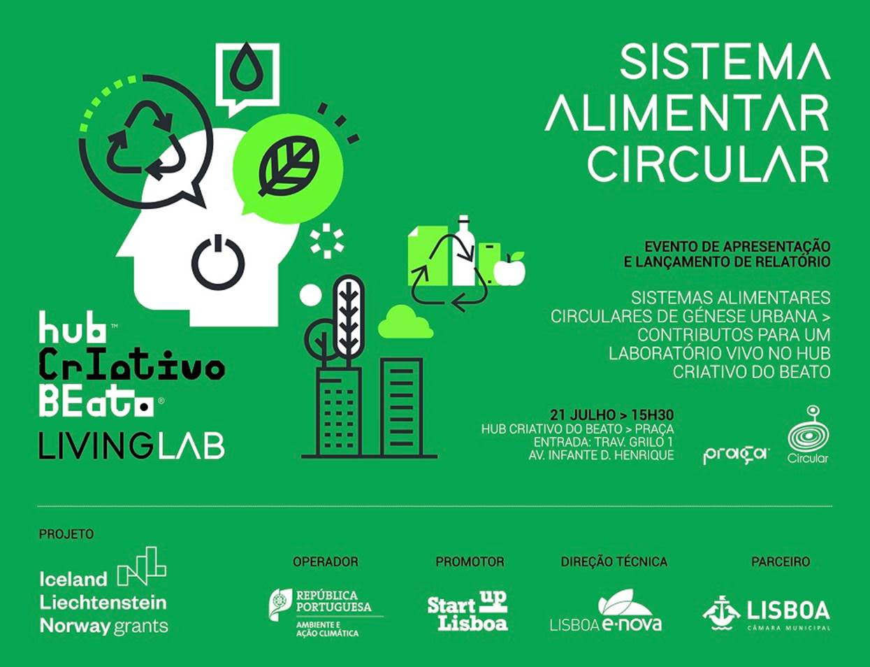 Apresentação do relatório: Sistemas alimentares circulares de génese urbana - Contributos para um laboratório vivo no Hub Criativo do Beato.
