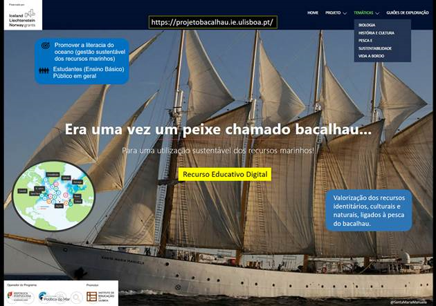 Apresentação do recurso educativo digital “Era uma vez um peixe chamado bacalhau…”